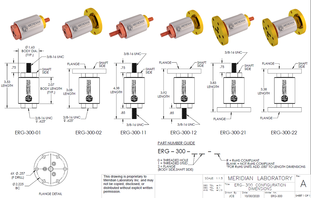 Meridian Laboratory,ERG-300系列.png